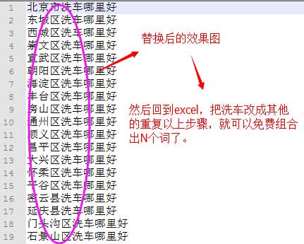 禹城网站优化长尾关键词起什么作用