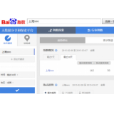 禹城如何利用搜索引擎来判断关键词的难易