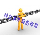 禹城纯文本外链对于网站排名的作用