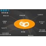 禹城什么样的外链才是高价值的外链