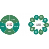 禹城SEO关键词排名为何越来越难做了